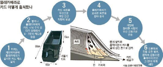htm 20120505075345656